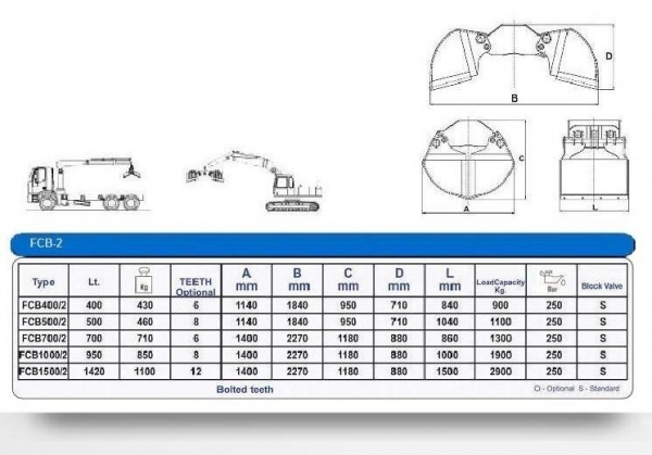 FCB 2 Knijperbak Schema